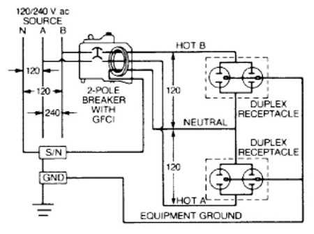 gfci circuit diagram