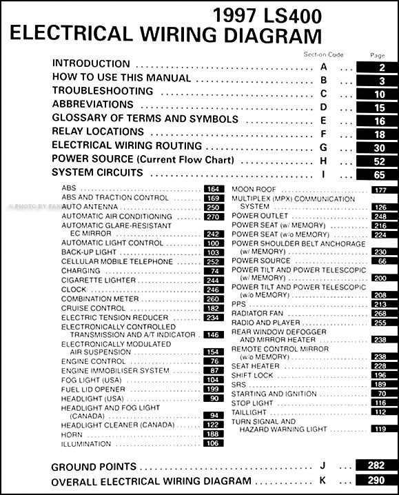 1999 lexus ls400 radio wiring diagram