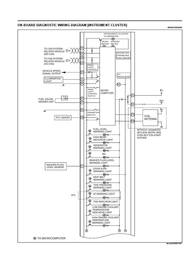 gmc truck pinout gm instrument cluster wiring diagram