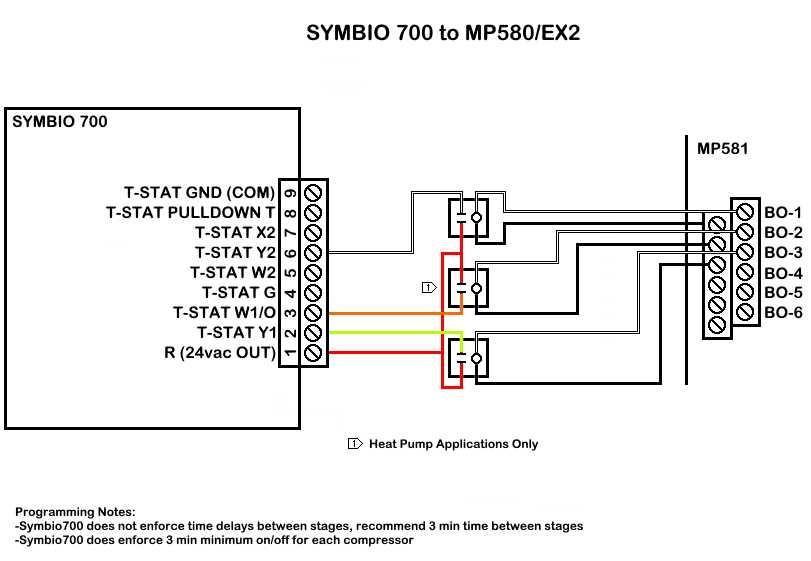 wiring diagram for trane air conditioner wiring diagram for trane air conditioner