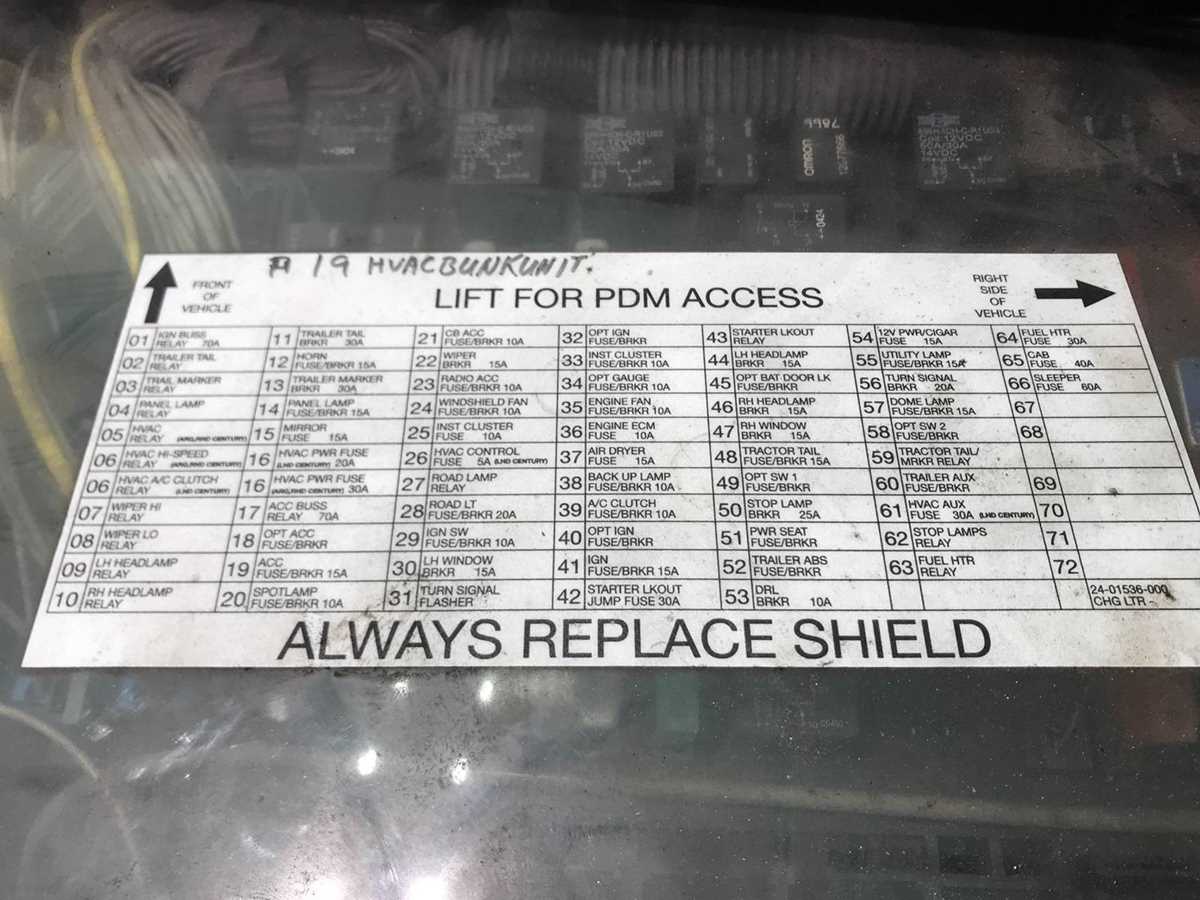 2005 freightliner columbia wiring diagram