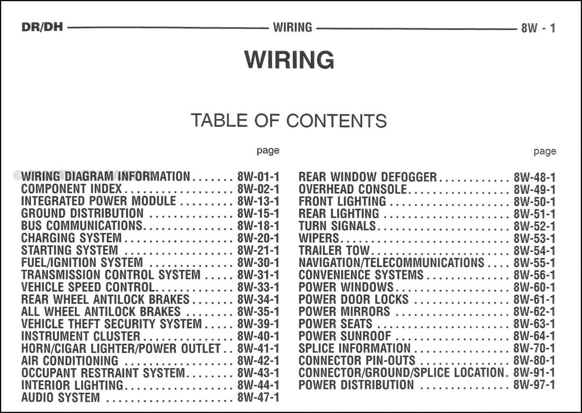 2001 dodge ram 1500 radio wiring harness diagram