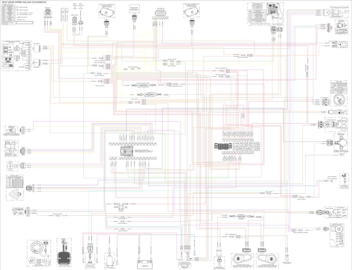 himalayan 450 wiring diagram