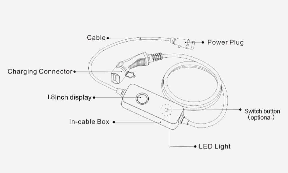 ev charging cable wiring diagram ev charging cable wiring diagram