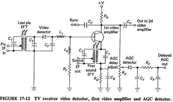 tv schematic diagram