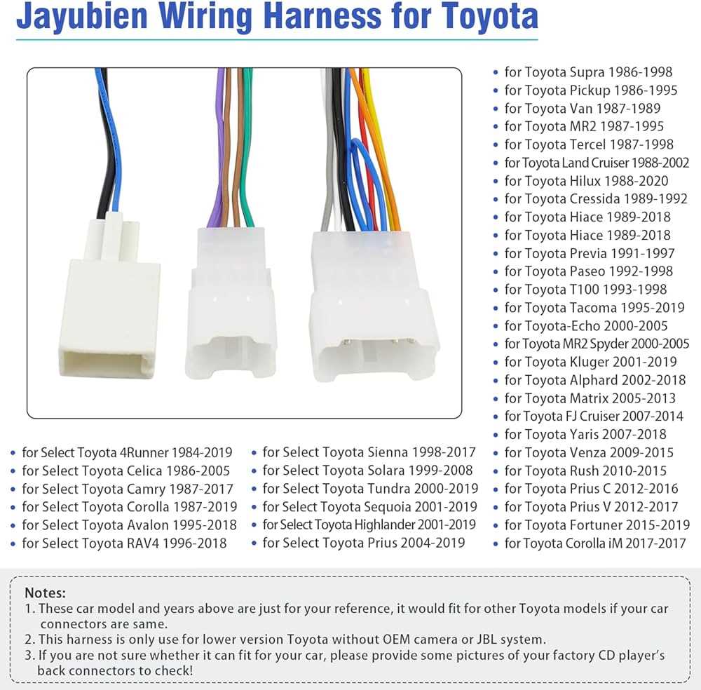 2001 toyota sienna wiring diagram 2001 toyota sienna wiring diagram
