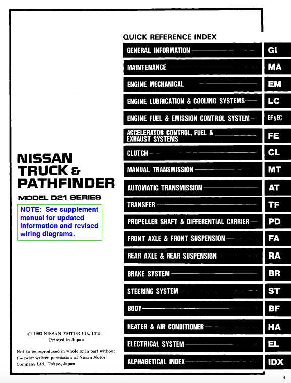 1994 nissan pathfinder wiring diagram
