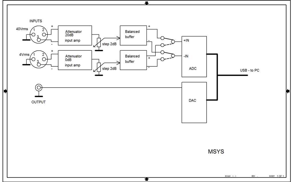 sound card schematic diagram sound card schematic diagram
