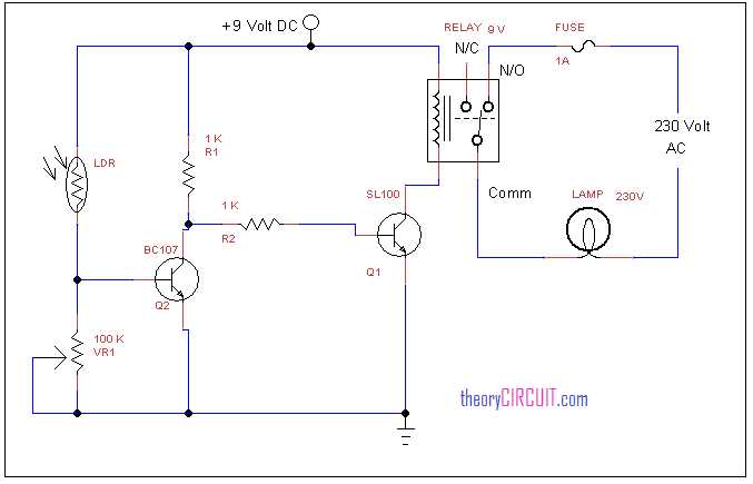 basic light circuit diagram basic light circuit diagram