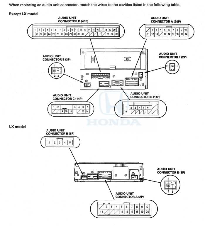 2004 radio wiring diagram 2004 radio wiring diagram