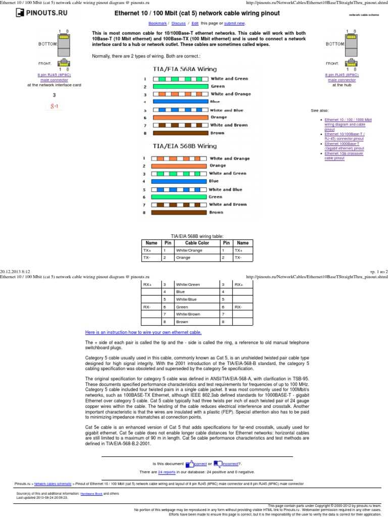 cat 5 wiring diagram cat 5 wiring diagram