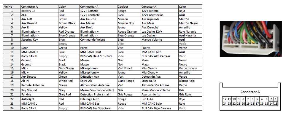 2001 kia sportage radio wiring diagram
