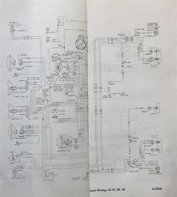 gmc savana wiring diagram
