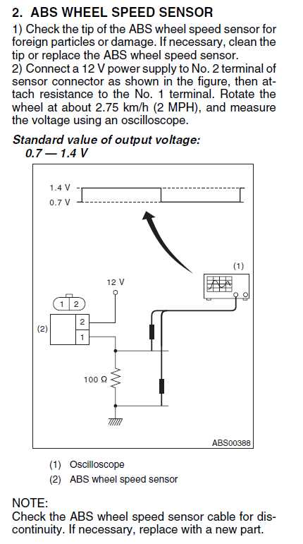abs plug wiring diagram