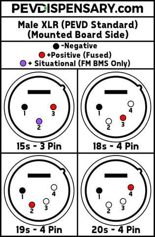 neutrik xlr wiring diagram neutrik xlr wiring diagram