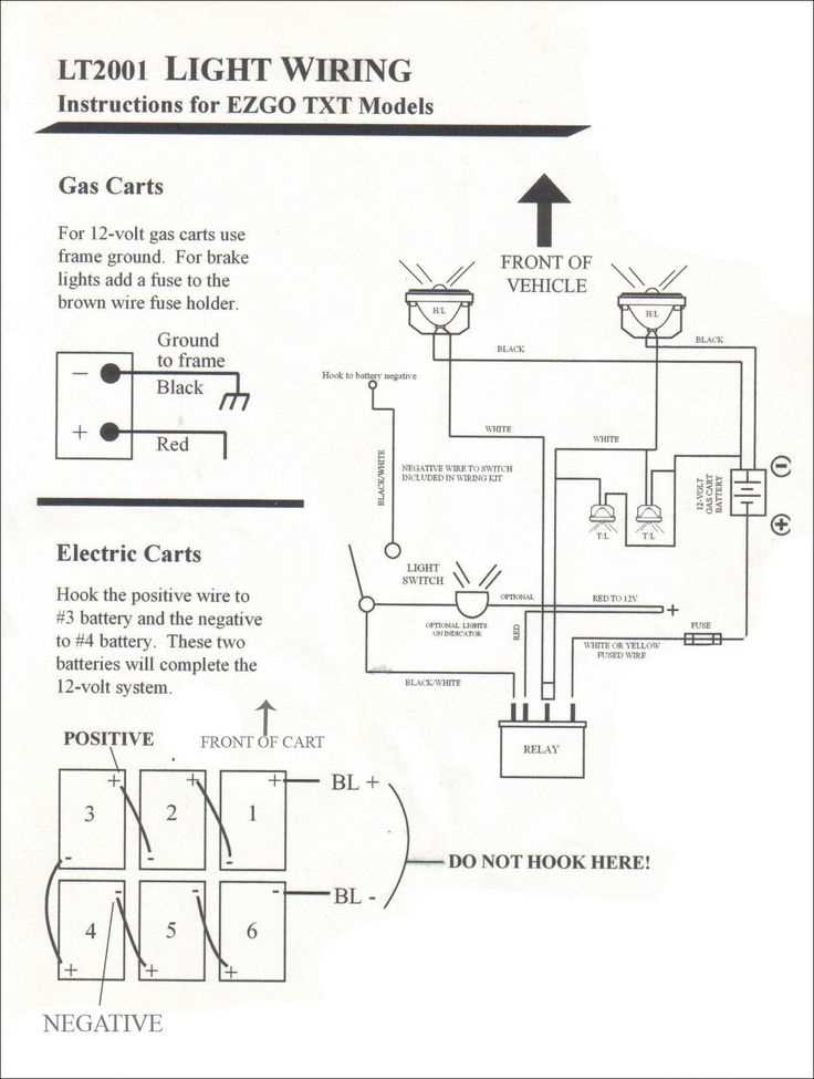 golf cart light wiring diagram