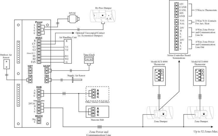 goodman ac wiring diagram