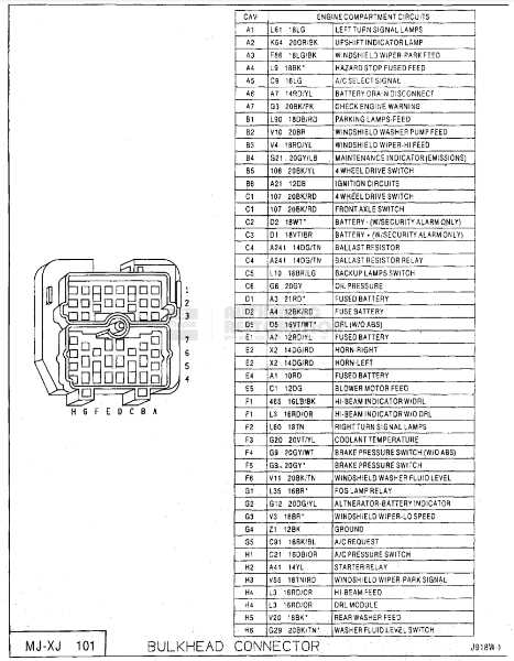 google4 wiring diagram humvee engine harness schematics google4 wiring diagram humvee engine harness schematics