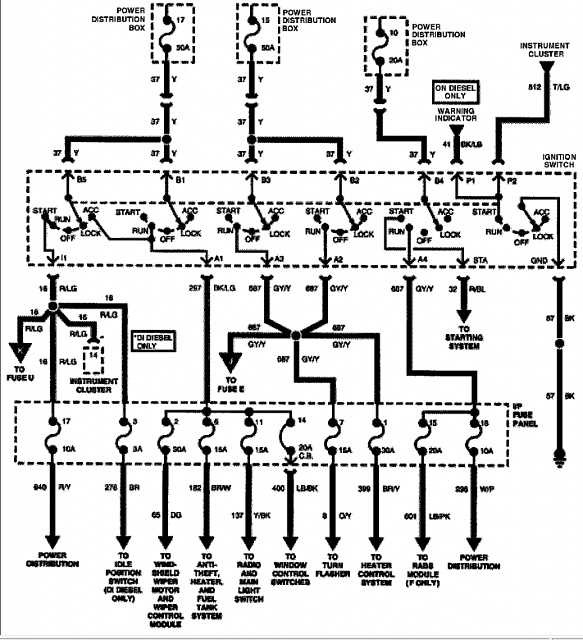 2002 ford f250 ignition switch wiring diagram