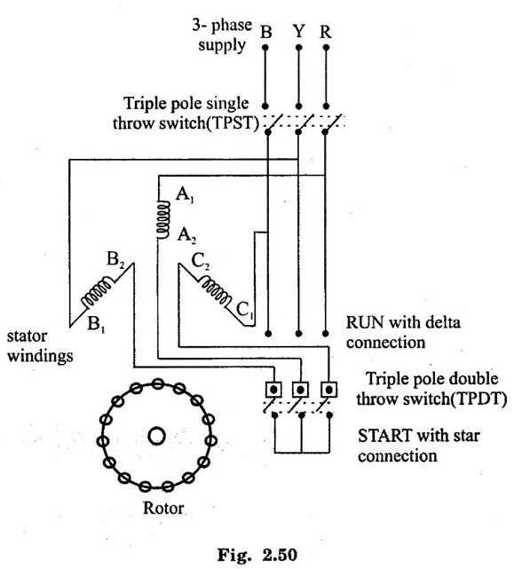induction motor circuit diagram