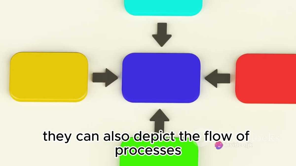 schematic diagram in research paper