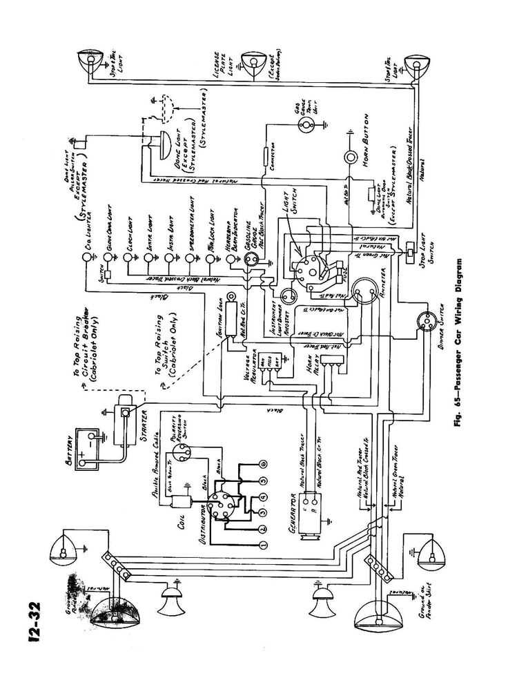 car circuit diagram car circuit diagram