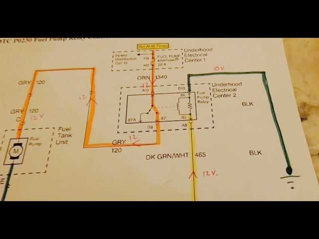 gravely solenoid wiring diagram