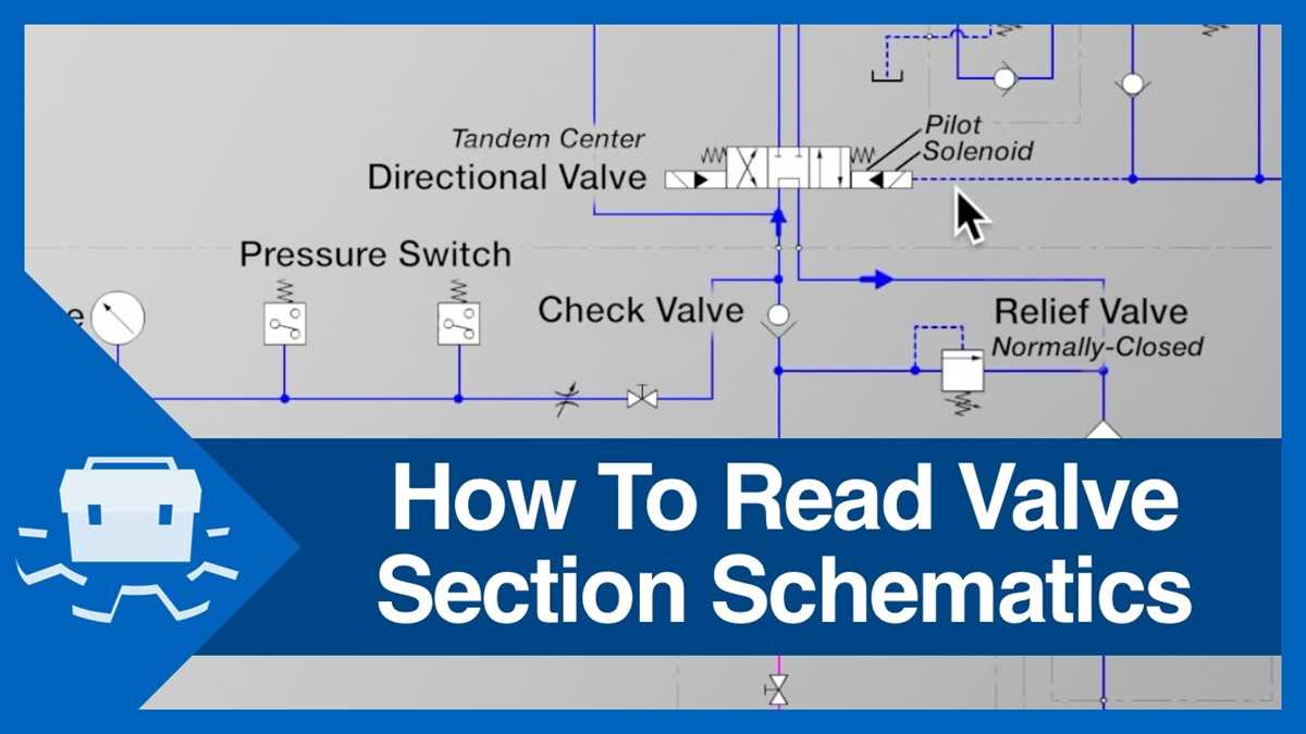 valve diagram schematic valve diagram schematic