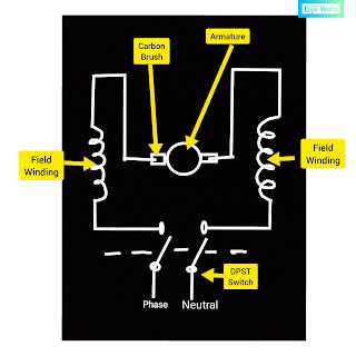 grinder machine wiring diagram