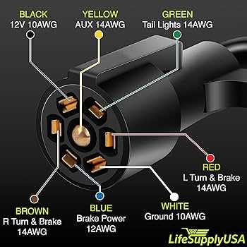 grote tail light wiring diagram