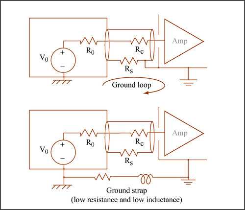ground in circuit diagram ground in circuit diagram