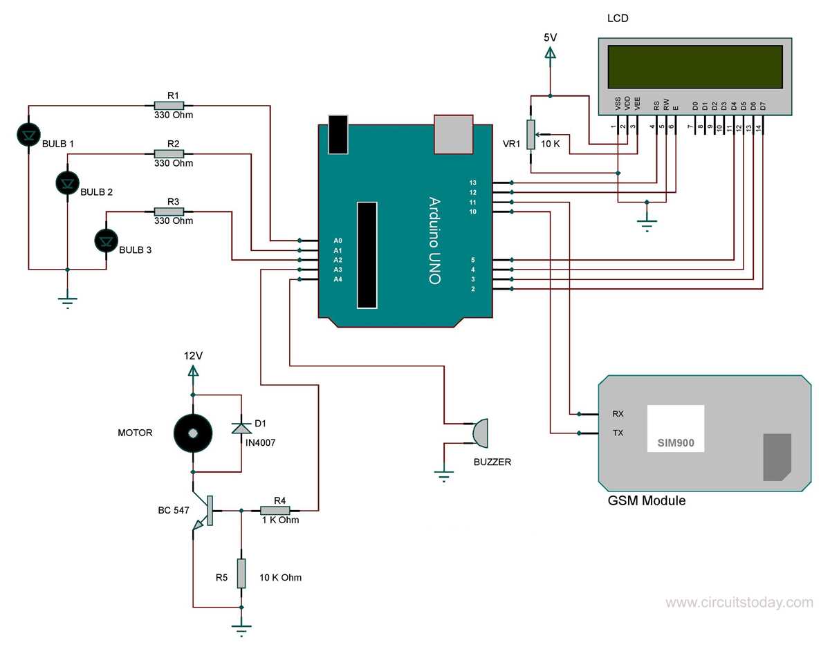 gsm based home security system using arduino circuit diagram