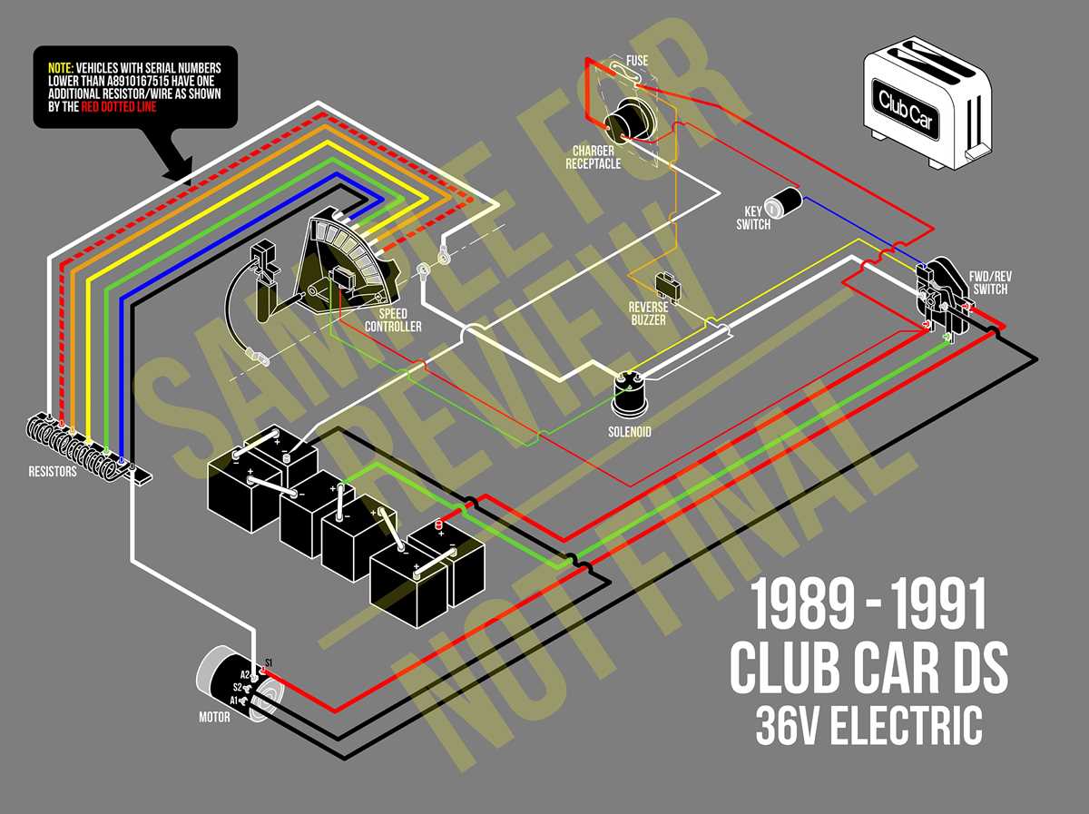automotive wiring diagrams