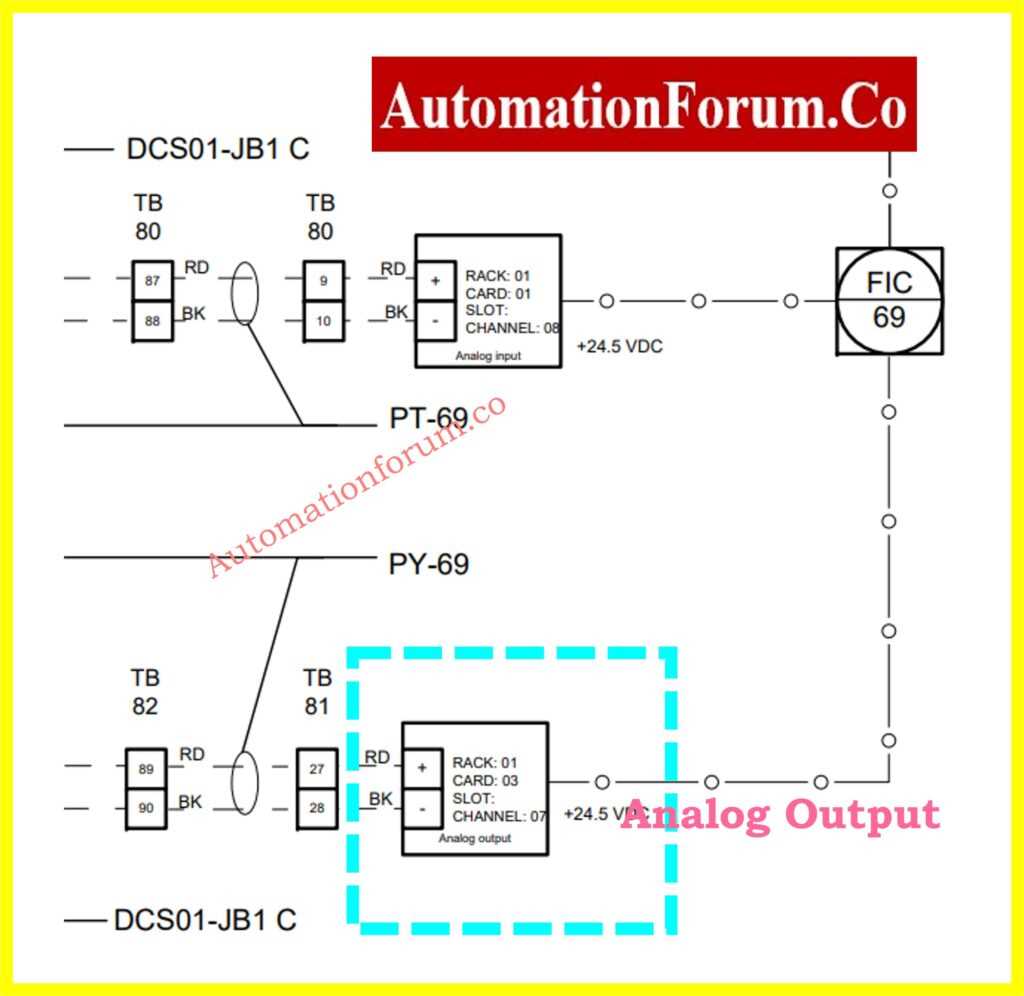 cascade circuit diagram