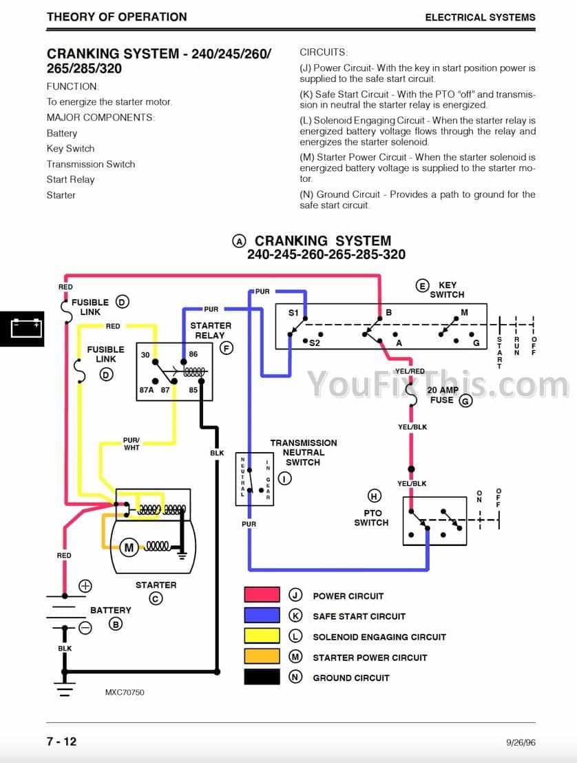 john deere a tractor wiring diagram john deere a tractor wiring diagram