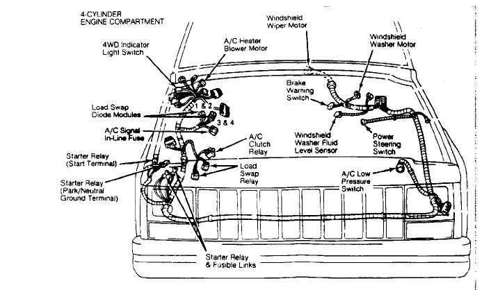 1991 jeep cherokee wiring diagram