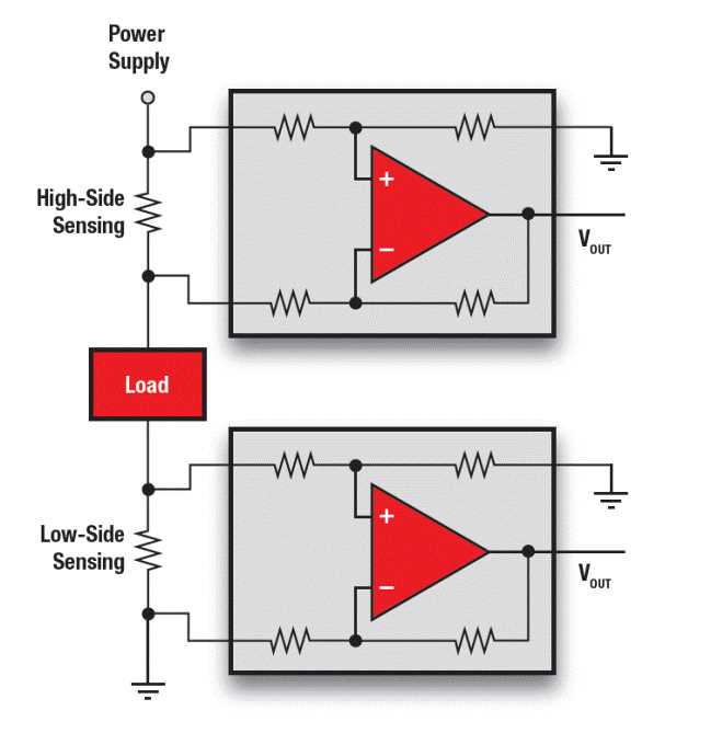 current measurement circuit diagram