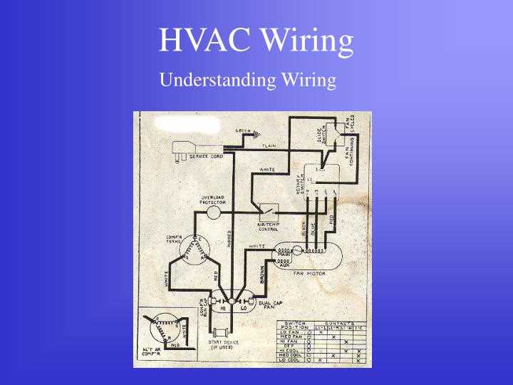 ac electrical wiring diagram ac electrical wiring diagram
