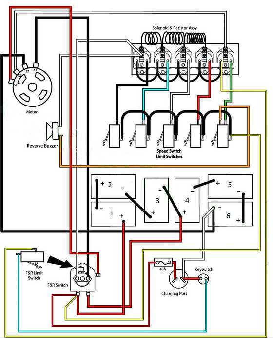 wiring diagram for 36 volt club car