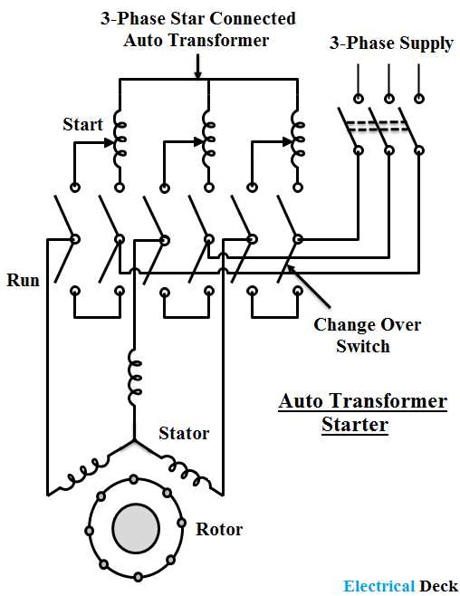 schematic diagram of dol starter of three phase induction motor