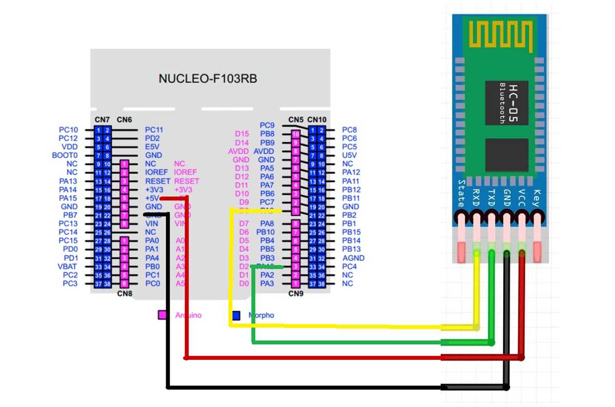 bluetooth module schematic diagram