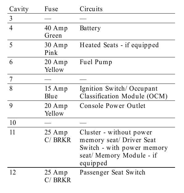 2006 dodge charger rt pcm wiring diagram 2006 dodge charger rt pcm wiring diagram