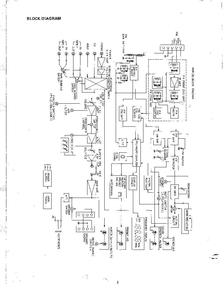 schematic diagrams for carver receiver mxr 130