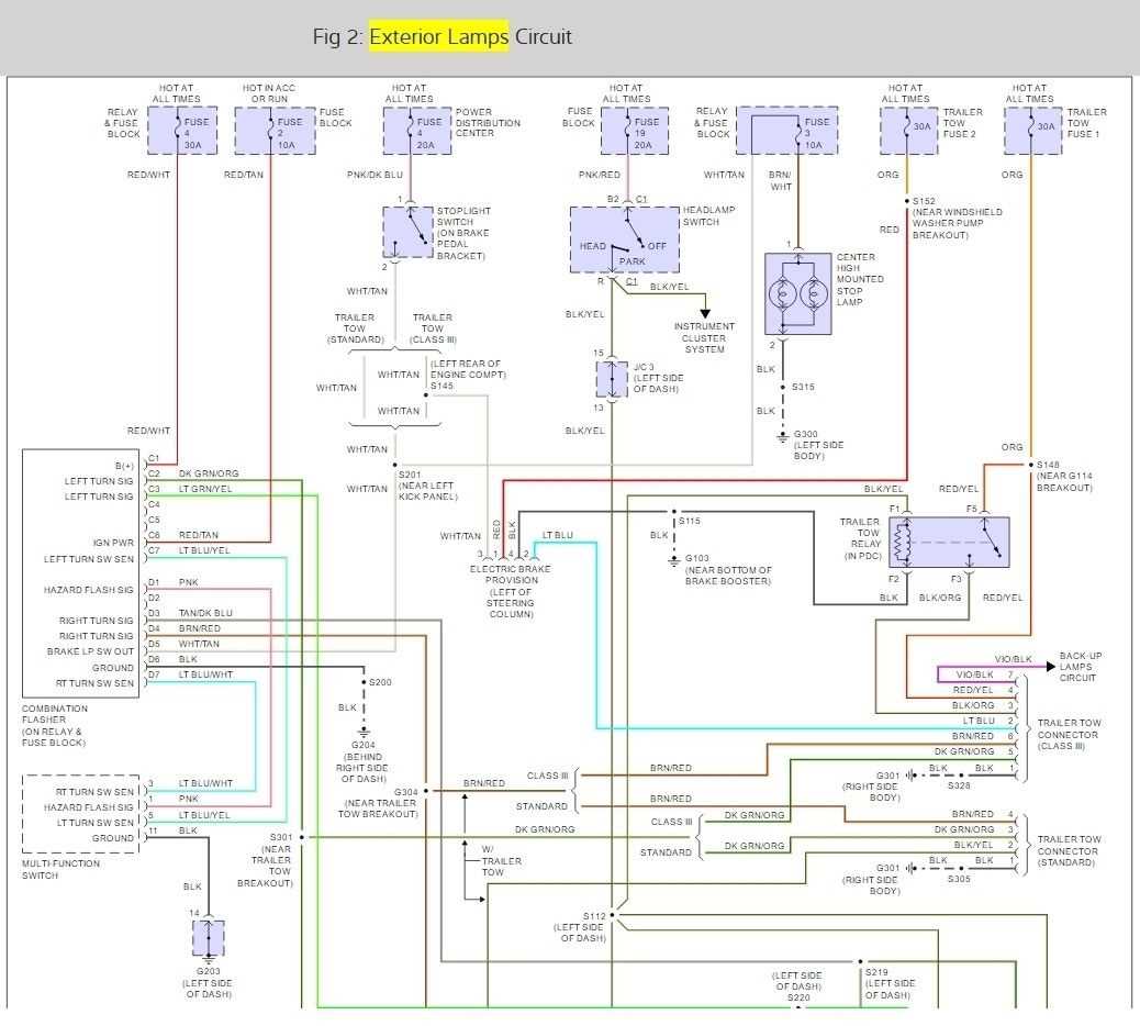 1997 dodge ram 2500 wiring diagram