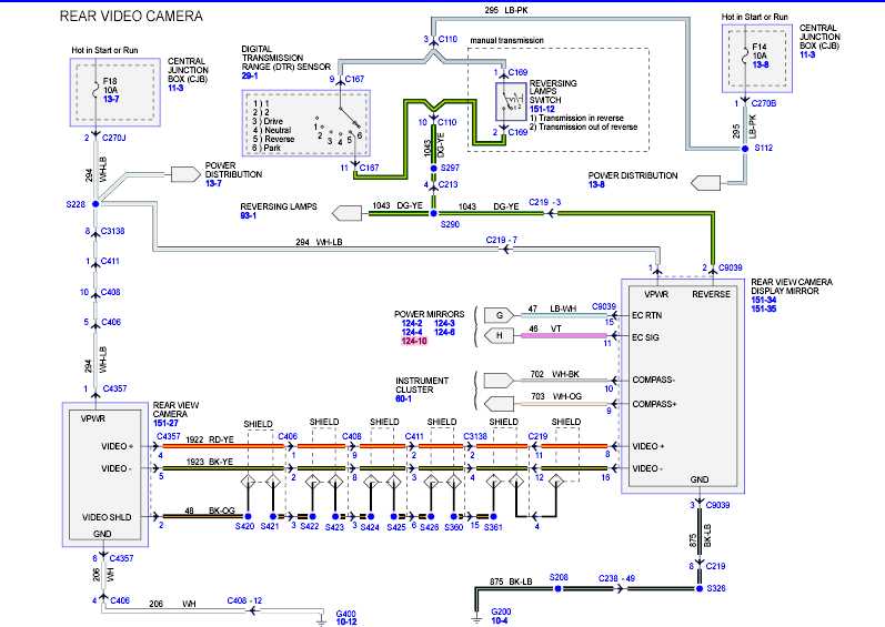 2016 ford f150 backup camera wiring diagram