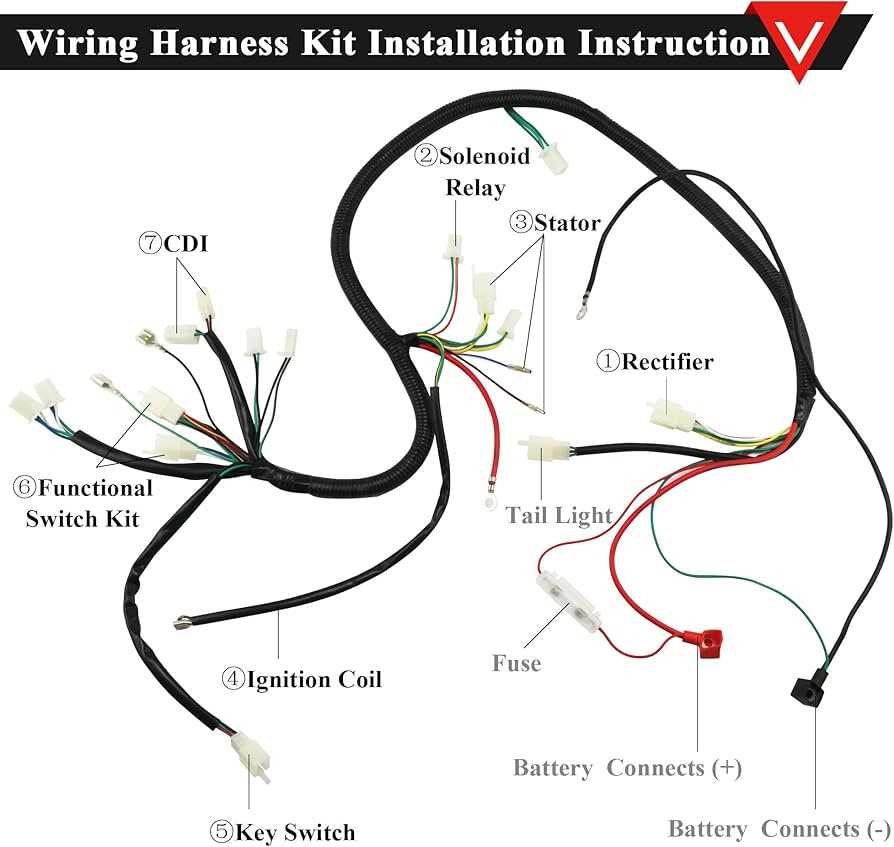 gy6 wiring diagram 150cc