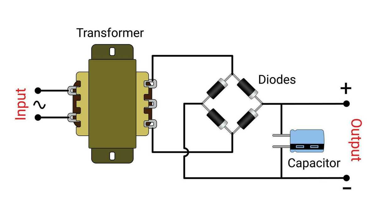 ac to dc power supply schematic diagram ac to dc power supply schematic diagram