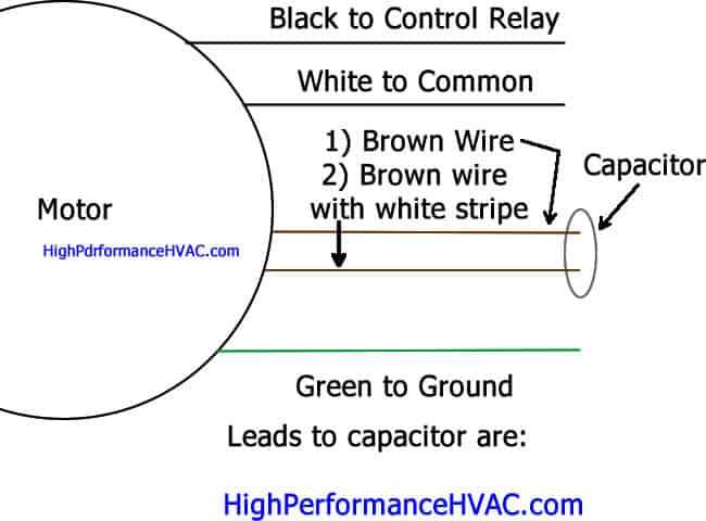 3 speed pedestal fan wiring diagram
