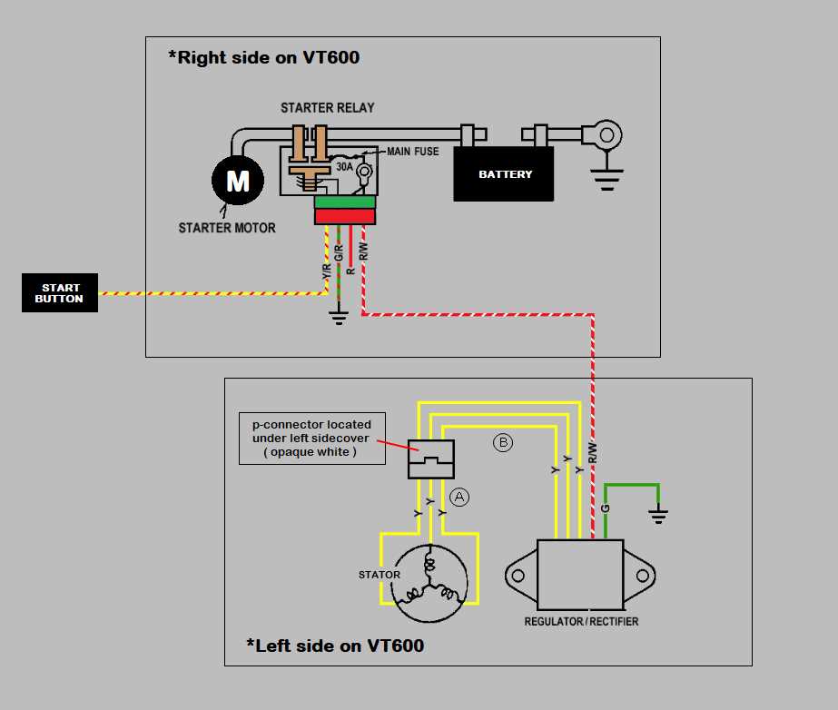 honda starter solenoid wiring diagram