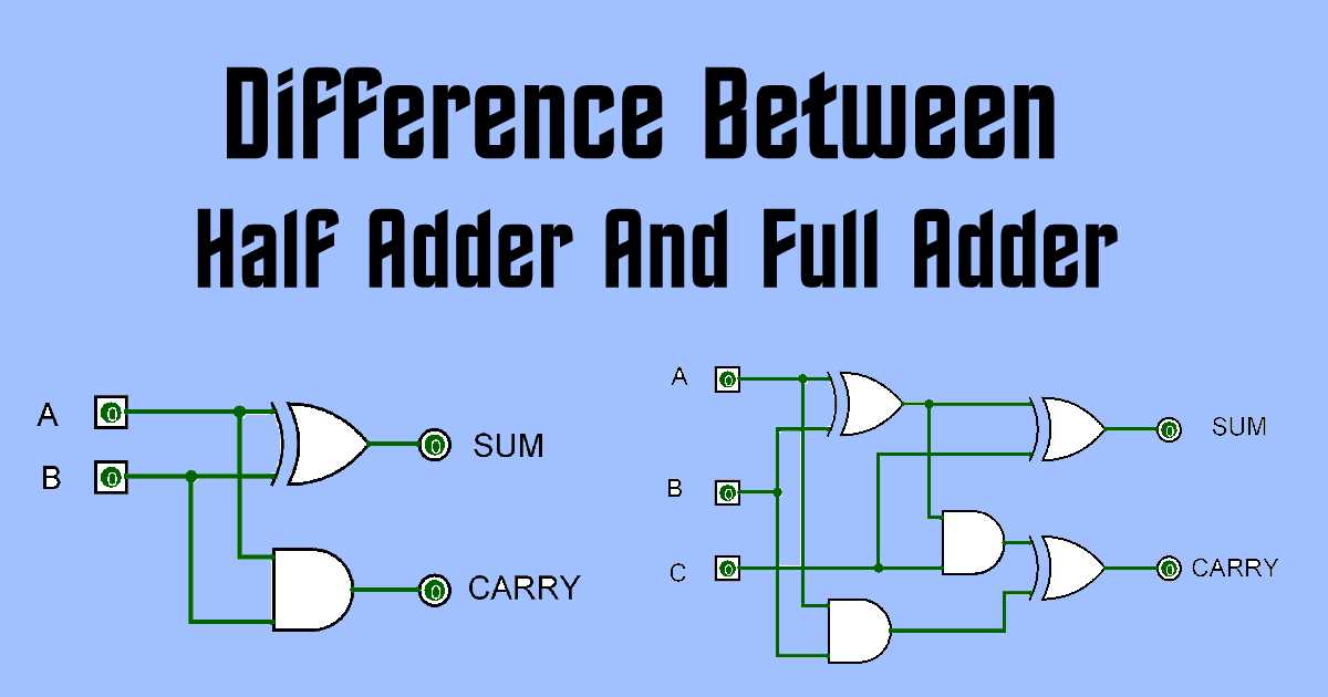 half adder and full adder circuit diagram half adder and full adder circuit diagram